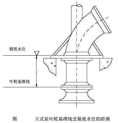 立式轴流泵.png